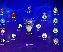 德甲门兴格拉德巴赫守门员