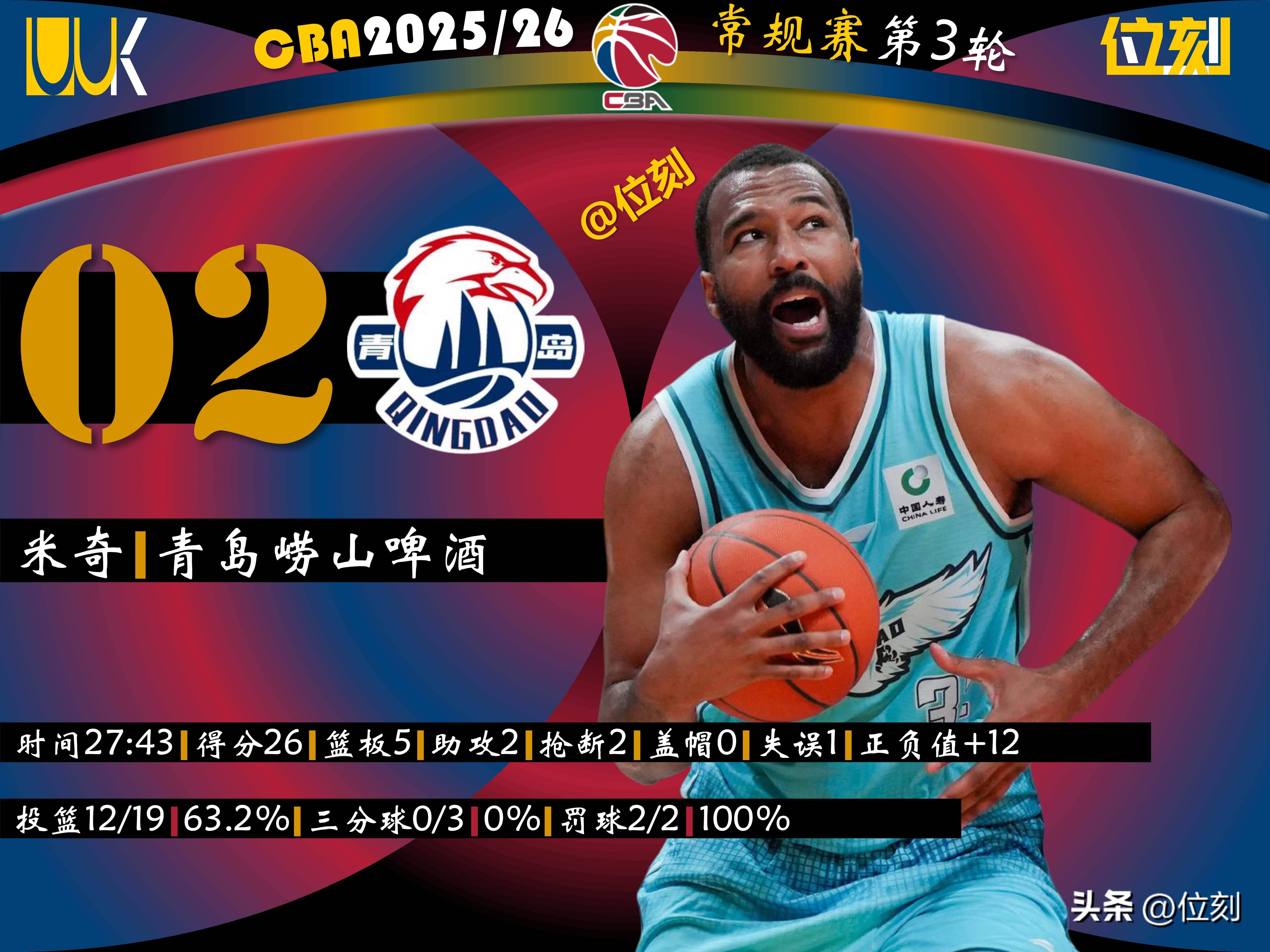 澳大利亚男子篮球联赛官网